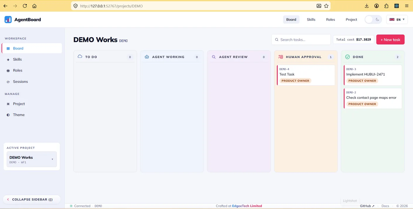 AgentBoard board with to do, agent working, agent review, human approval and done columns.