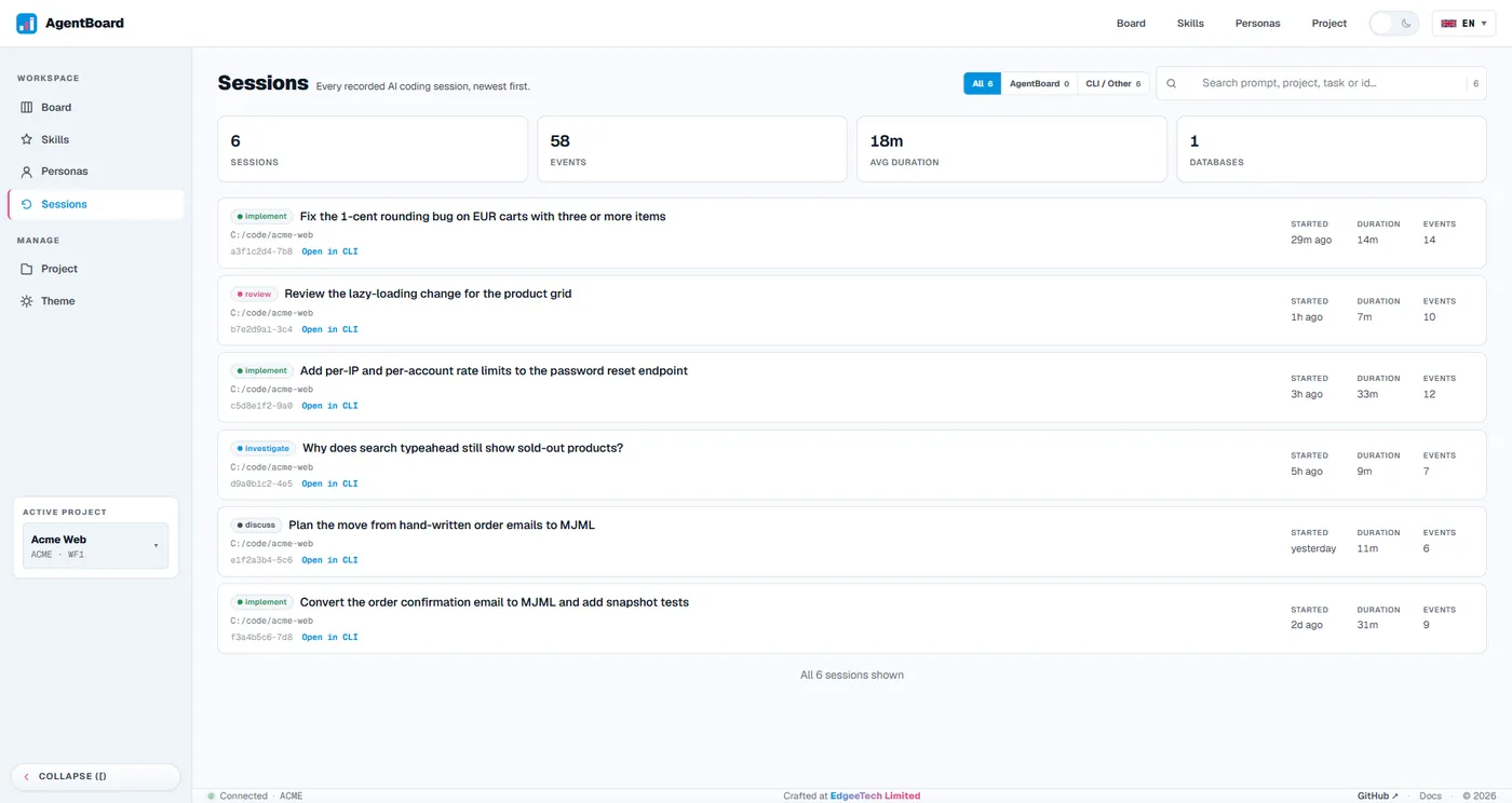 AgentBoard sessions list with intent tags, prompts, start time, duration and event counts.
